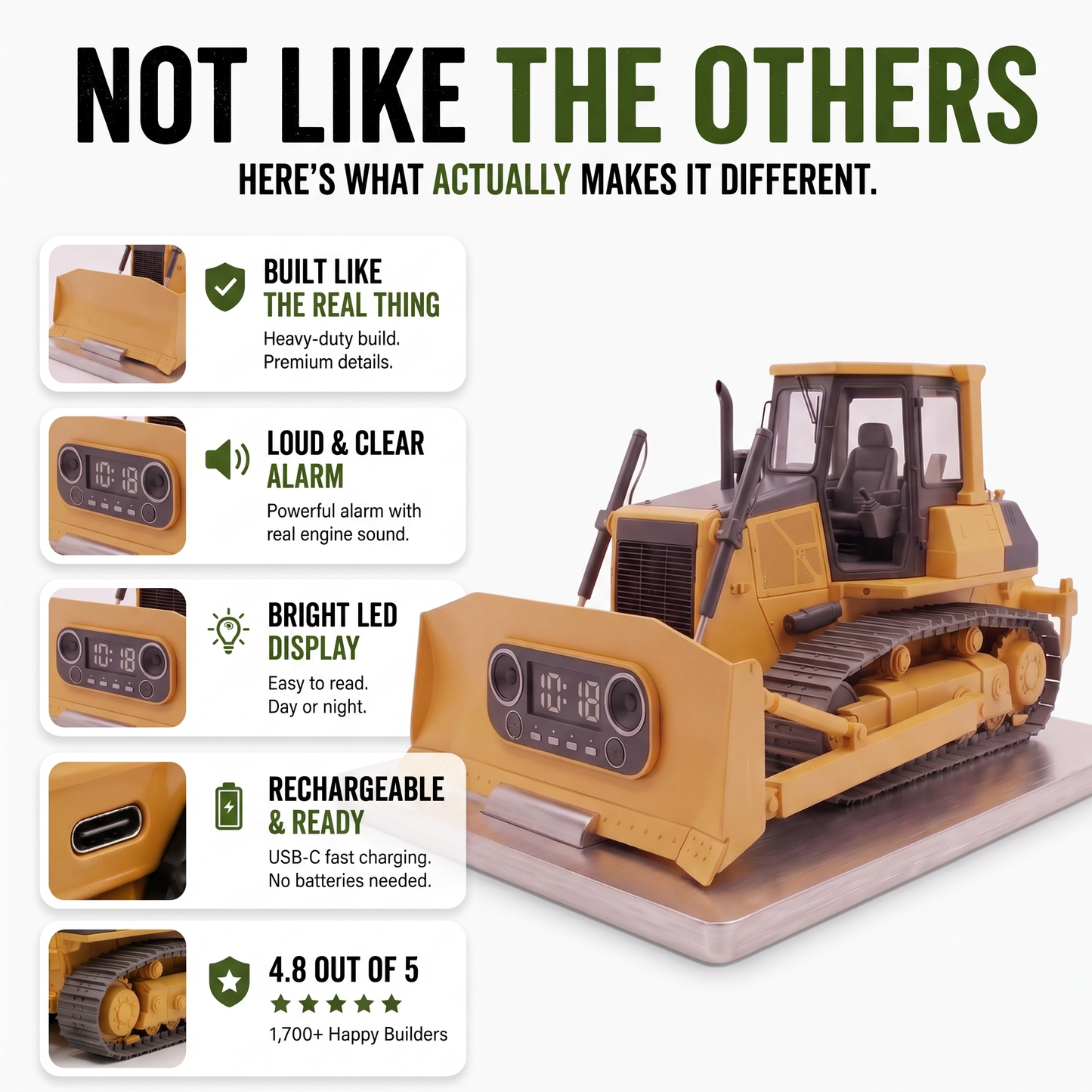 Construction Alarm Clock