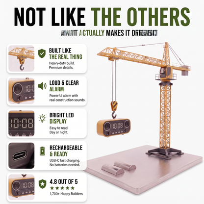 Construction Alarm Clock